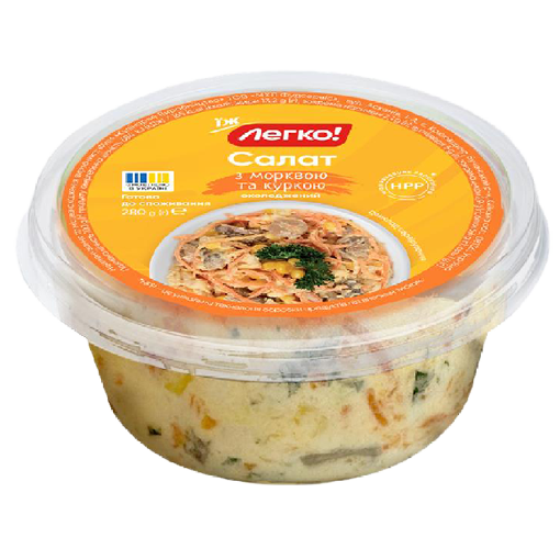Салат з морквою та куркою